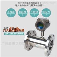 LWGY-C渦(wo)輪流量計